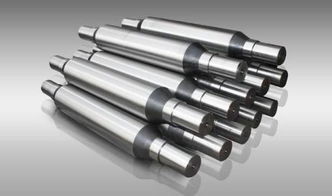 軋輥加工都有哪些類(lèi)型